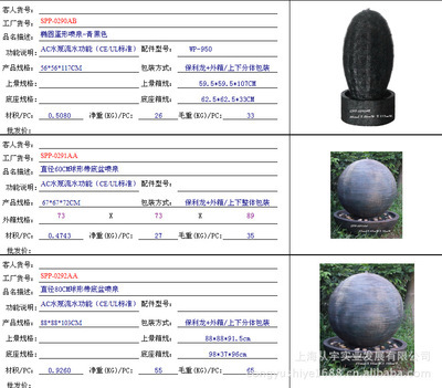 【上海曹家渡流水噴泉、藝術流水】價格,廠家,圖片,塑料、樹脂工藝品,上海從宇實業(yè)發(fā)展-